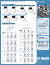 Peel-A-Way® DIP Socket - 2