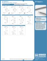 SIP Socket and Adapter Strips - 4