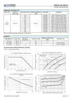 ES1DL-2