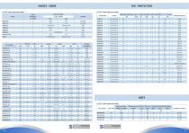 PRODUCT SELECTOR GUIDE-12