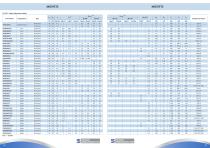 PRODUCT SELECTOR GUIDE-13