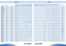 PRODUCT SELECTOR GUIDE-14