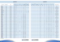 PRODUCT SELECTOR GUIDE-15