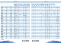 PRODUCT SELECTOR GUIDE-16