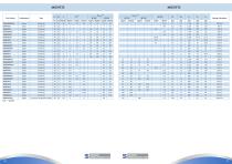 PRODUCT SELECTOR GUIDE-18