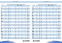 PRODUCT SELECTOR GUIDE-19