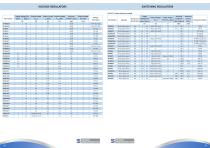 PRODUCT SELECTOR GUIDE-24