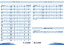 PRODUCT SELECTOR GUIDE-4