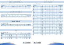 PRODUCT SELECTOR GUIDE-5