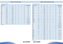 PRODUCT SELECTOR GUIDE-6
