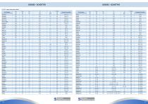 PRODUCT SELECTOR GUIDE-8
