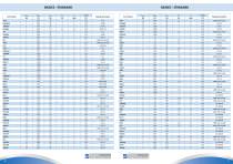 Product Shortform-10