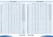 Product Shortform-11