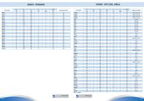 Product Shortform-12