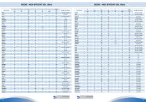 Product Shortform-15