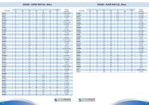 Product Shortform-20