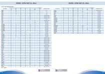Product Shortform-21