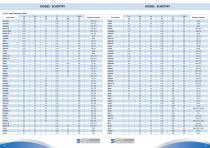 Product Shortform-22