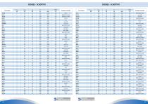 Product Shortform-23