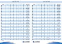 Product Shortform-24