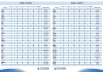 Product Shortform-25