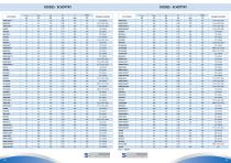 Product Shortform-26
