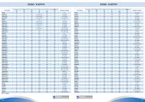 Product Shortform-27