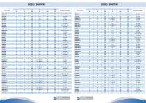 Product Shortform-28