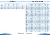 Product Shortform-31