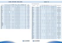 Product Shortform-32