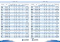 Product Shortform-52