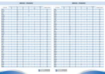 Product Shortform-5