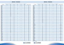 Product Shortform-6