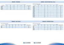 Product Shortform-8