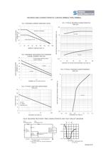 RMB2S Discrete Devices -Bridge Rectifier-Fast Recovery Bridge-2