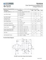 TS103CS Power Management Ics-Analog IC-Voltage and Current Controller-3
