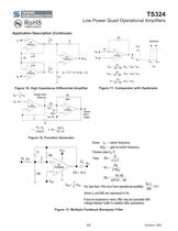TS324 Low Power Quad Operational Amplifiers-5