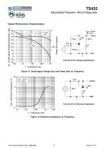 TS432ACT-6