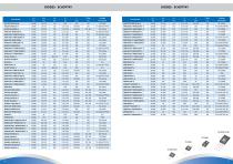 TSC Web Selector Guide-10
