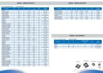 TSC Web Selector Guide-11