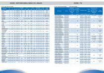 TSC Web Selector Guide-12