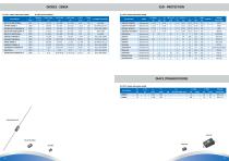 TSC Web Selector Guide-14