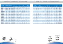 TSC Web Selector Guide-15