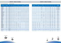 TSC Web Selector Guide-16