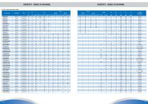 TSC Web Selector Guide-17
