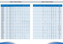 TSC Web Selector Guide-18