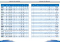 TSC Web Selector Guide-19