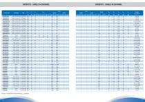 TSC Web Selector Guide-20