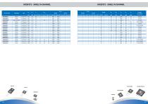 TSC Web Selector Guide-21