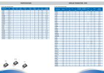 TSC Web Selector Guide-22